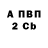 ТГК жижа sergey prr